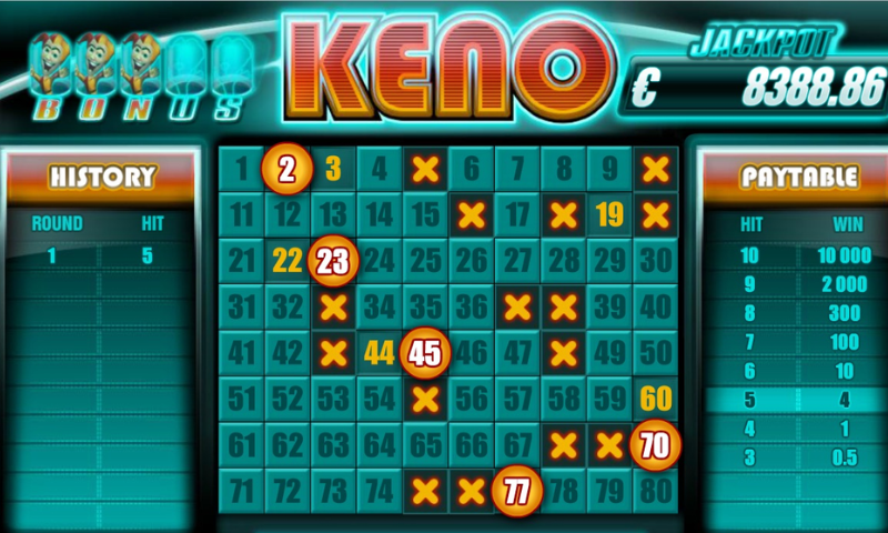 Game Keno PG88 là gì?