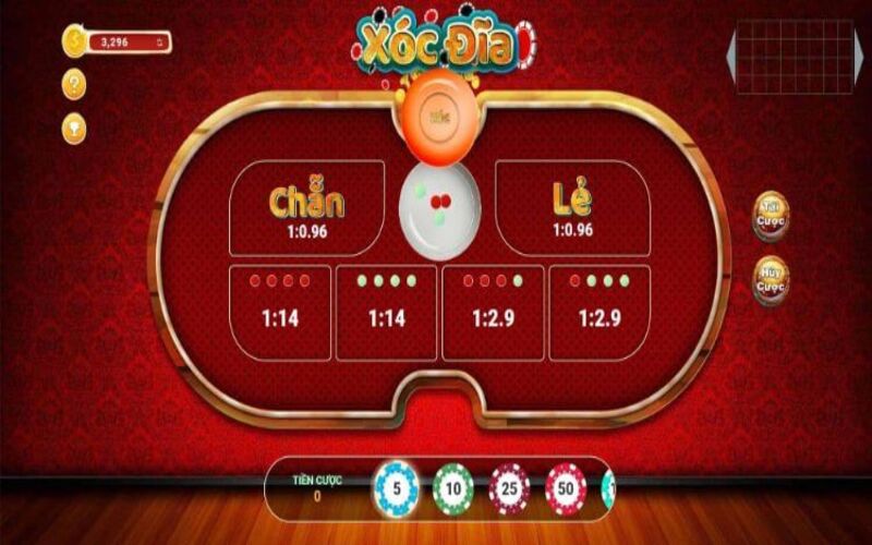 Những ưu điểm nổi bật của game xóc đĩa đổi thưởng PG88